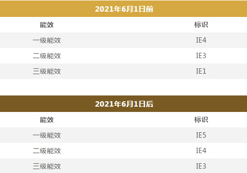 泉州金优(you)电子制造(zào)有限责任(rèn)公司(4G网站(zhàn))